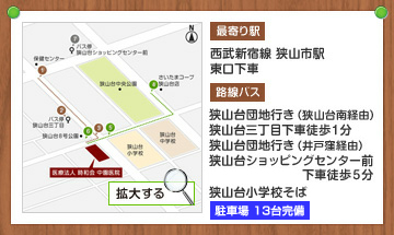 狭山市 内科 中園医院へのアクセスマップ